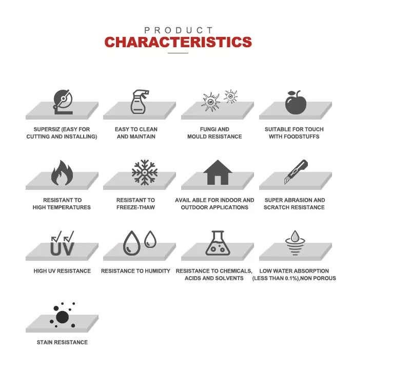 PRODUCT CHARACTERISTICS